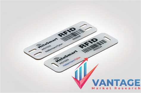 best rfid label of a manufacturer|companies that use rfid tags.